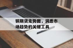 铜期货走势图，洞悉市场趋势的关键工具