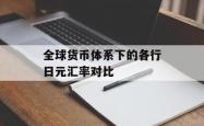 全球货币体系下的各行日元汇率对比